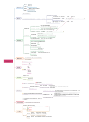 Oracle实用笔记