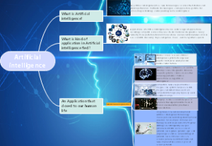 Artificial intelligence