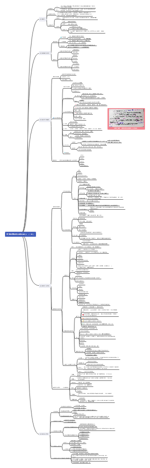 教育知识与能力教育与教育学思维导图