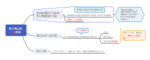 第10号公告 个税政策