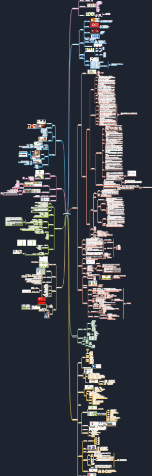 手把手教你做运营
