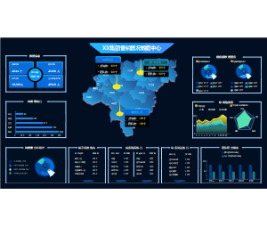 集团营销情况数据中心可视化大屏（文字版）