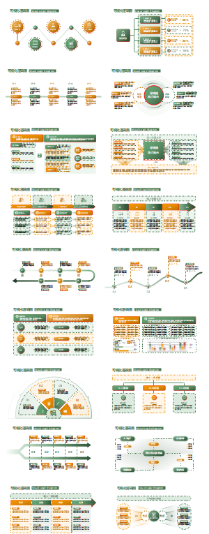可视化逻辑图20页