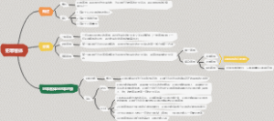 5犯罪客体
