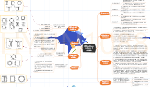 钢结构防火涂料知识汇总《详解》
