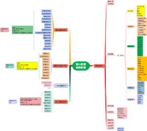 懒人装修_backup_0112d7