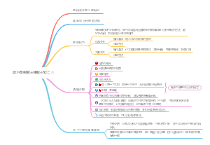 斯坦福高效睡眠法笔记