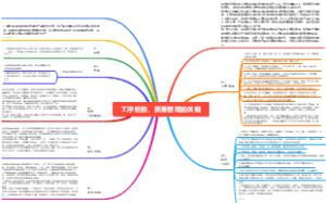 工序检验，质量管理的关键