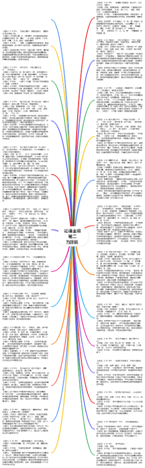 论语全解第二为政篇