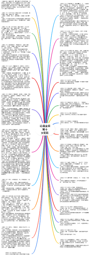 论语全解第十乡党篇