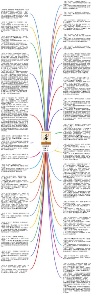 论语全解第十三子路篇
