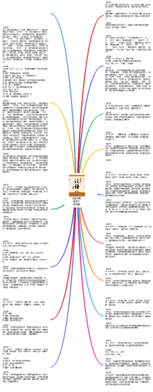 论语全解第十六季氏篇