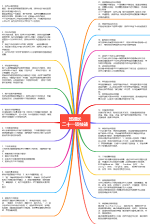 班组长二十一项技能