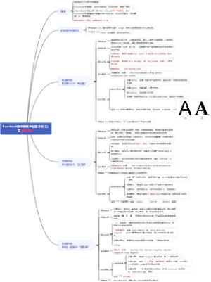Facebook账号获客的运营方案📈之封面设计