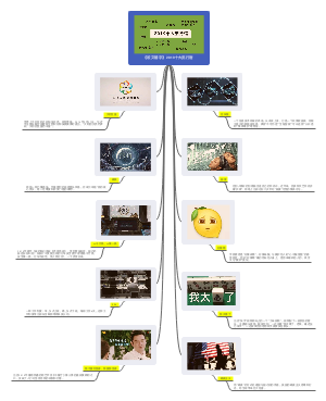 《咬文嚼字》2019十大流行语