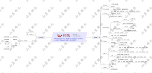 烟台智慧垃圾分类平台