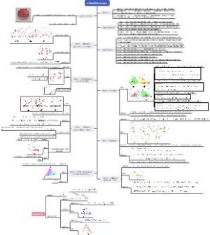 高中数学必修二：球的表面积和体积