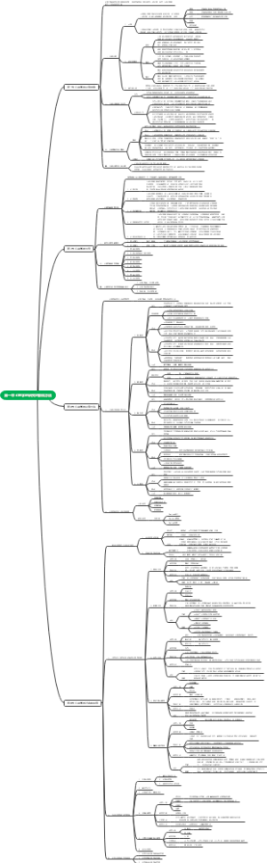 《普通心理学》第一章：心理学的研究对象和方法