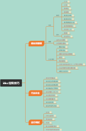 idea常用技巧