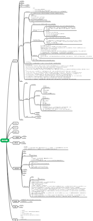 技术整理思维导图