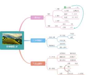 阅读分析：01阶梯模型