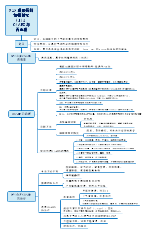 糖尿病的特殊情况OSAHS与高血糖