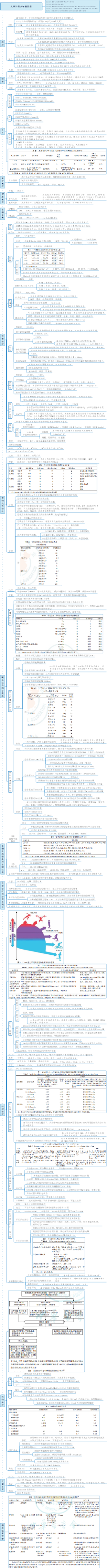 儿童和青少年糖尿病