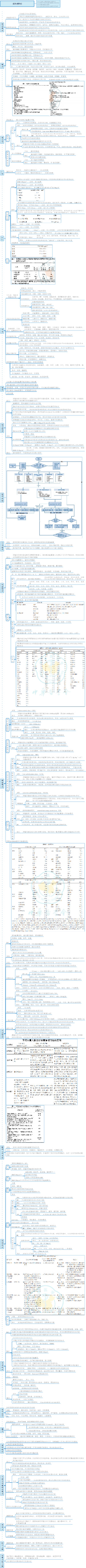 成年肥胖症