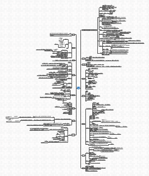 VB    Visual Basic编程语言Visual”