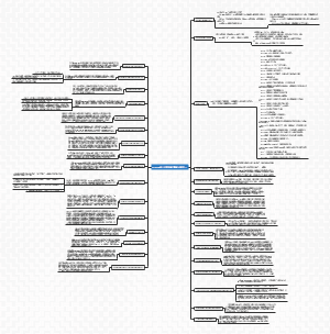 office办公软件使用的小技巧1——巧妙设置文档保护