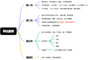 抖音起号