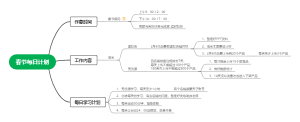 春节每日计划