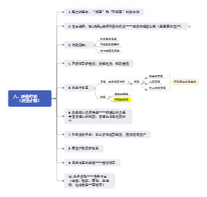 富爸爸与穷爸爸，第八章内容精粹提取
