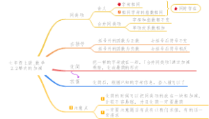 整式的加减