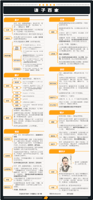 中国通史第16集