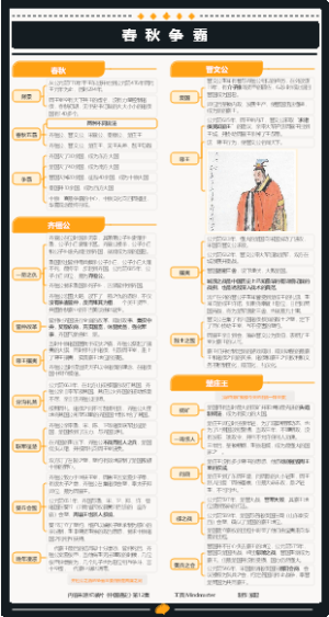 中国通史第12集