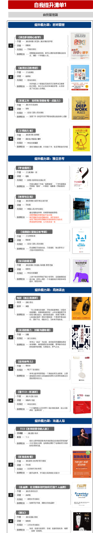 自我提升清单1：自我管理篇