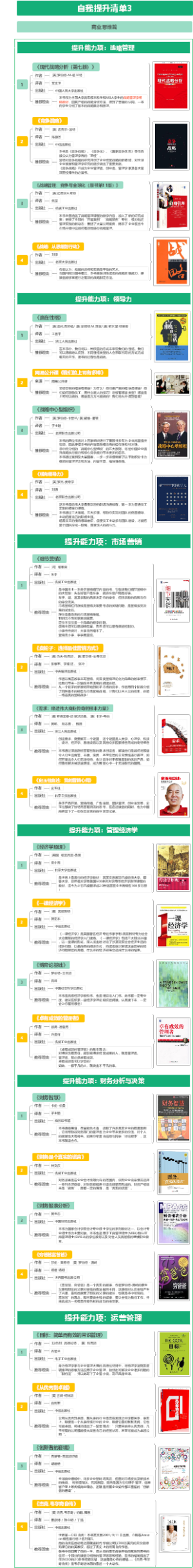 自我提升清单3：商业思维篇