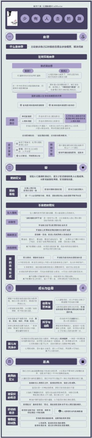 《少有人走的路》读书笔记