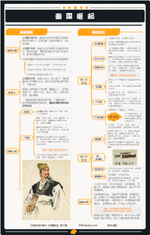 中国通史第17集