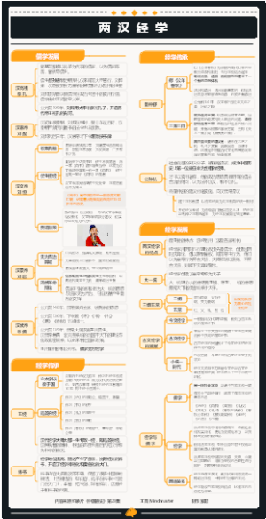中国通史第23集