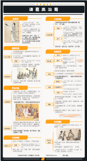 中国通史第31集