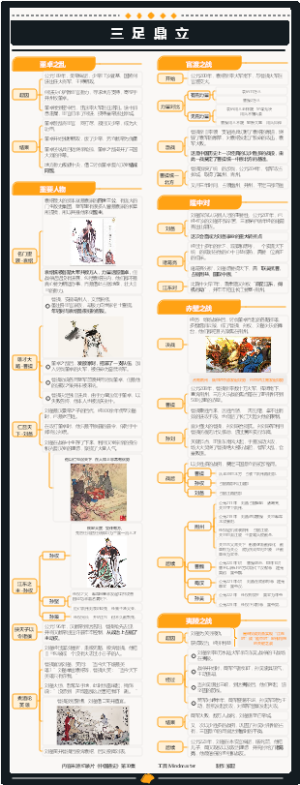 中国通史第30集