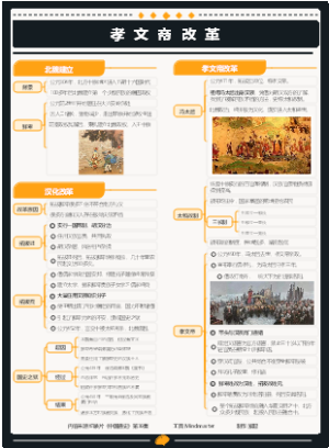 中国通史第36集