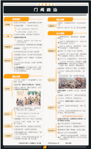 中国通史第34集