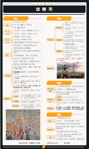 中国通史第43集