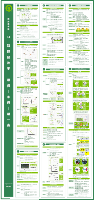 商业思维-管理经济学