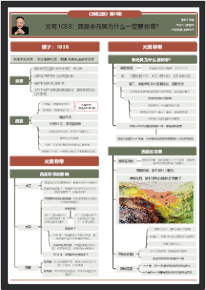 文明1038：西夏李元昊为什么一定要称帝？