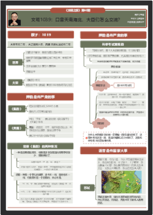 文明1039：口音天南海北，大臣们怎么交流？