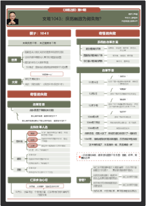 文明1043：庆历新政为何失败？